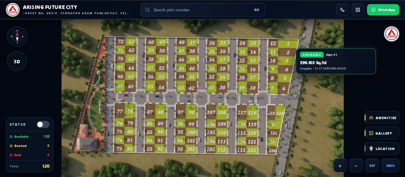 Rekixo AR3D plot details